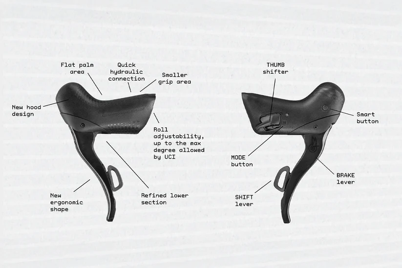 Groupe CAMPAGNOLO SUPER RECORD WRL 2x13V – Image 14