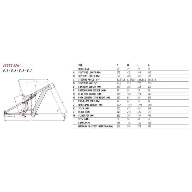 FOCUS VTT Électrique 29" - SAM² 6.7 - 2023 – Image 6