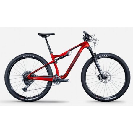 XRM 7.9 2026