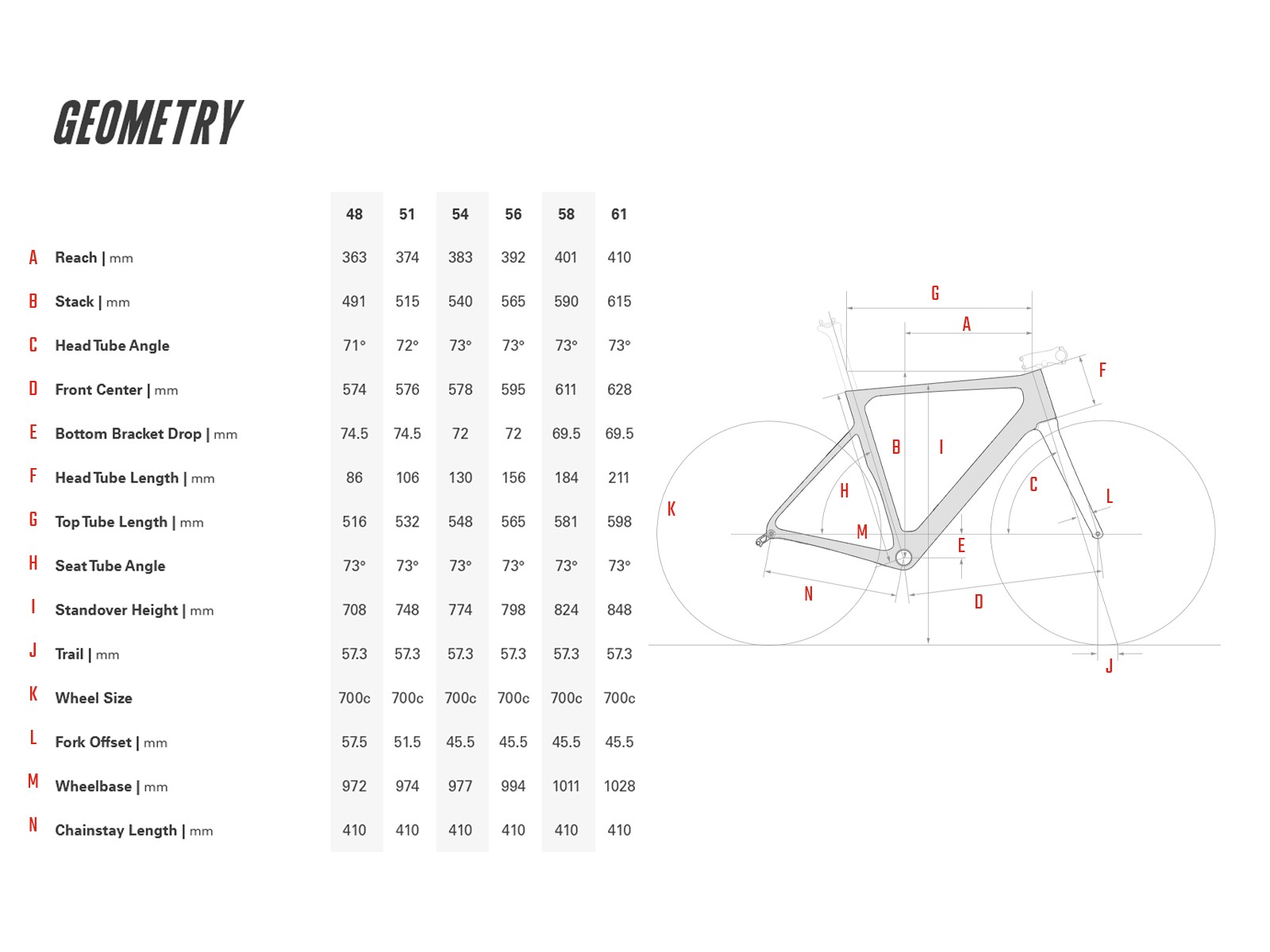 Vélo de course aéro en carbone Cervélo Soloist 105 azure 12v 2025 – Image 4