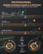 Vélo électrique TESWAY pour adultes – Double moteur 3600 W, batterie 52 V 60 Ah (autonomie jusqu'à 320 km), pneus « Fat » 20 pouces tout-terrain, suspension intégrale, freins hydrauliques. – Image 7