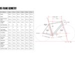 Vélo de course en carbone Cervélo R5 Red AXS 12v five black 2025 – Image 6