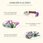 Vélo Enfant Rully – Roues 12 pouces Stabilisateurs – Guidon/Selle réglables – Image 35